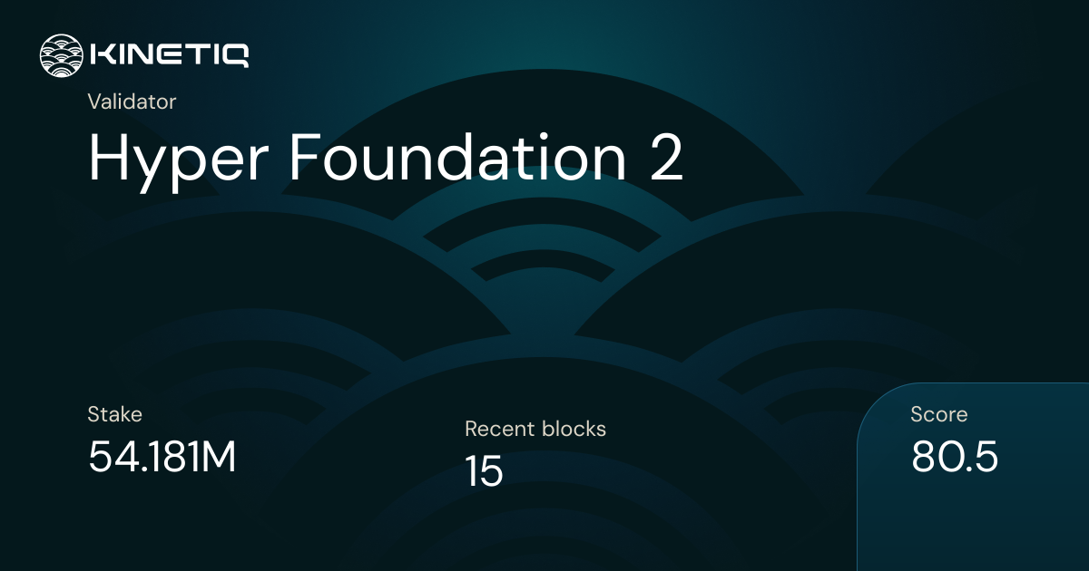 Hyper Foundation 2 | Kinetiq